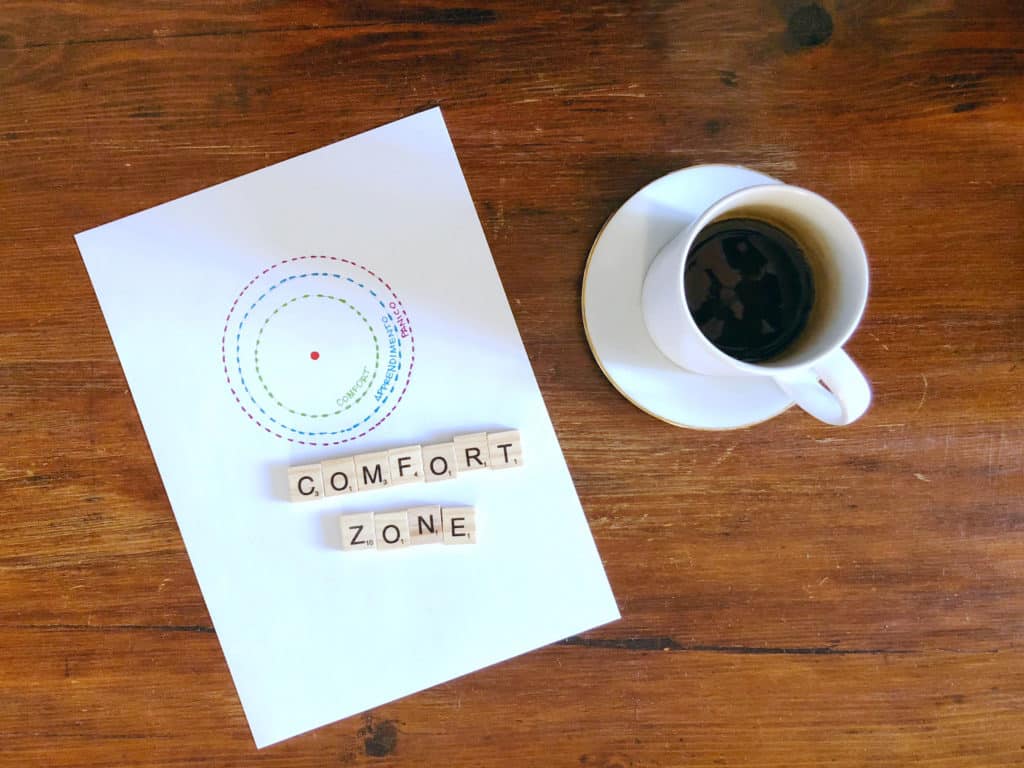 zona di comfort